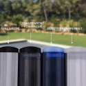 Lames polycarbonates