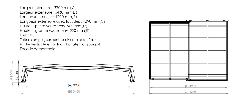 Plan kit abri piscine 3.2 x 4.2