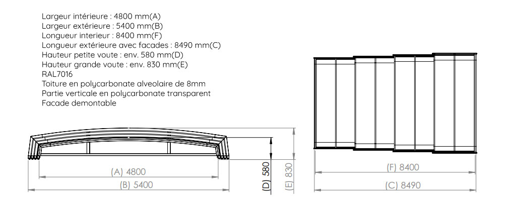 Kit abri piscine 8m x 4