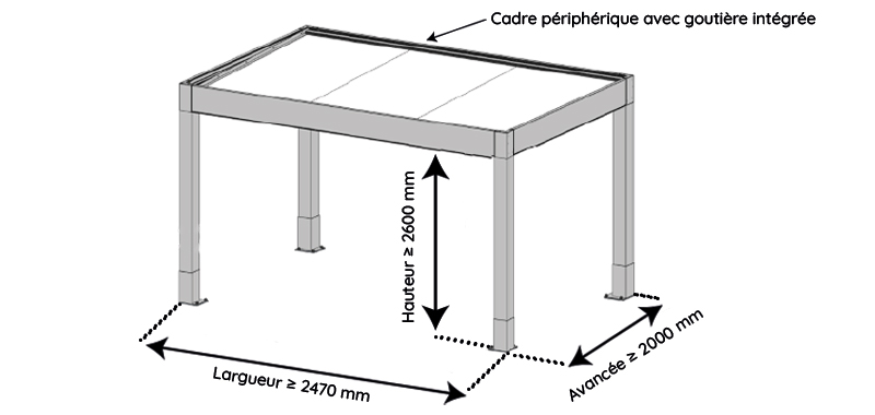 Caractéristique