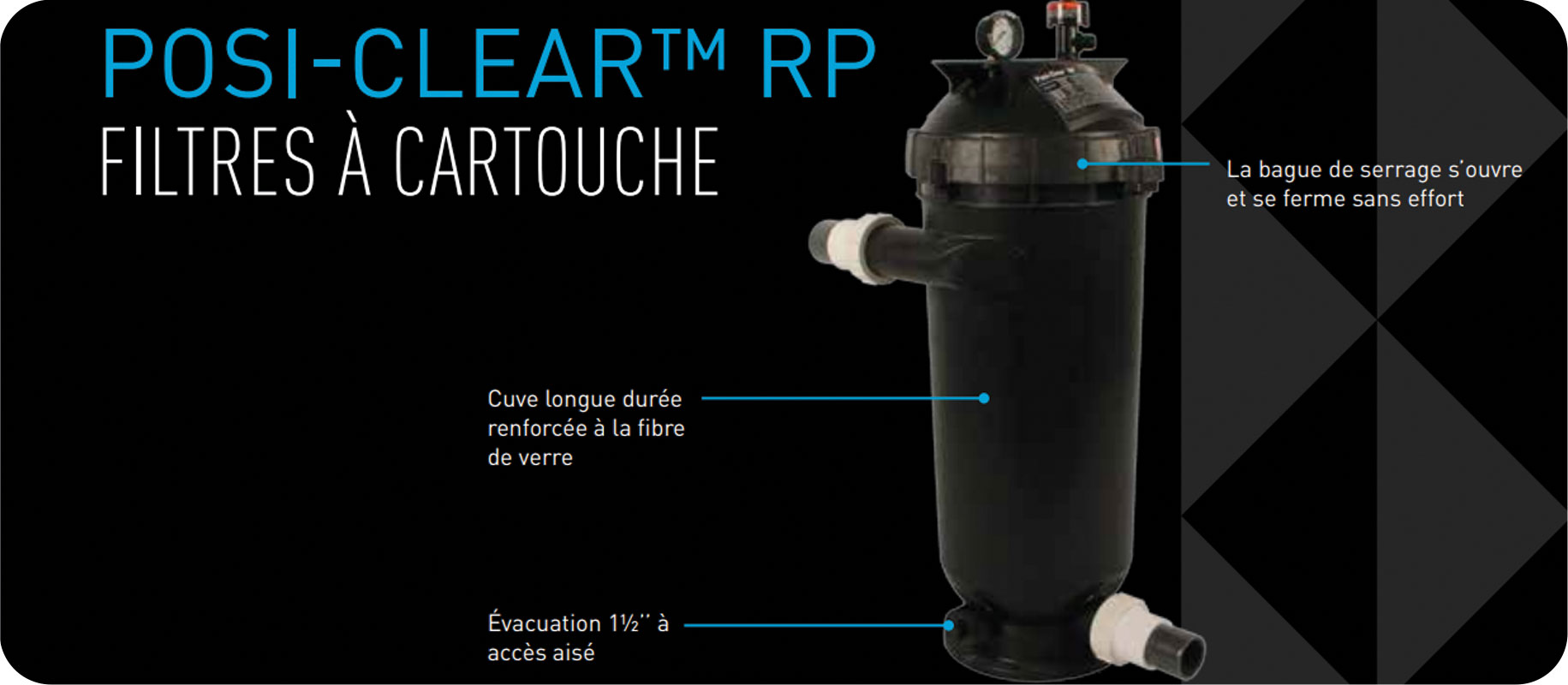 Filtre à cartouche piscine