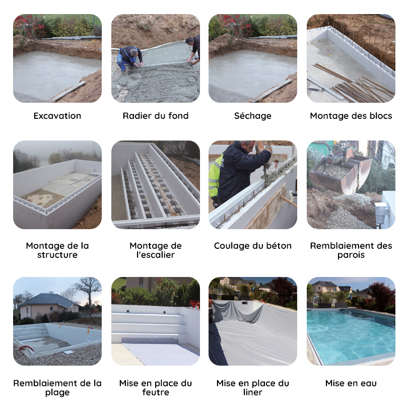 Montage d'une piscine bloc poly