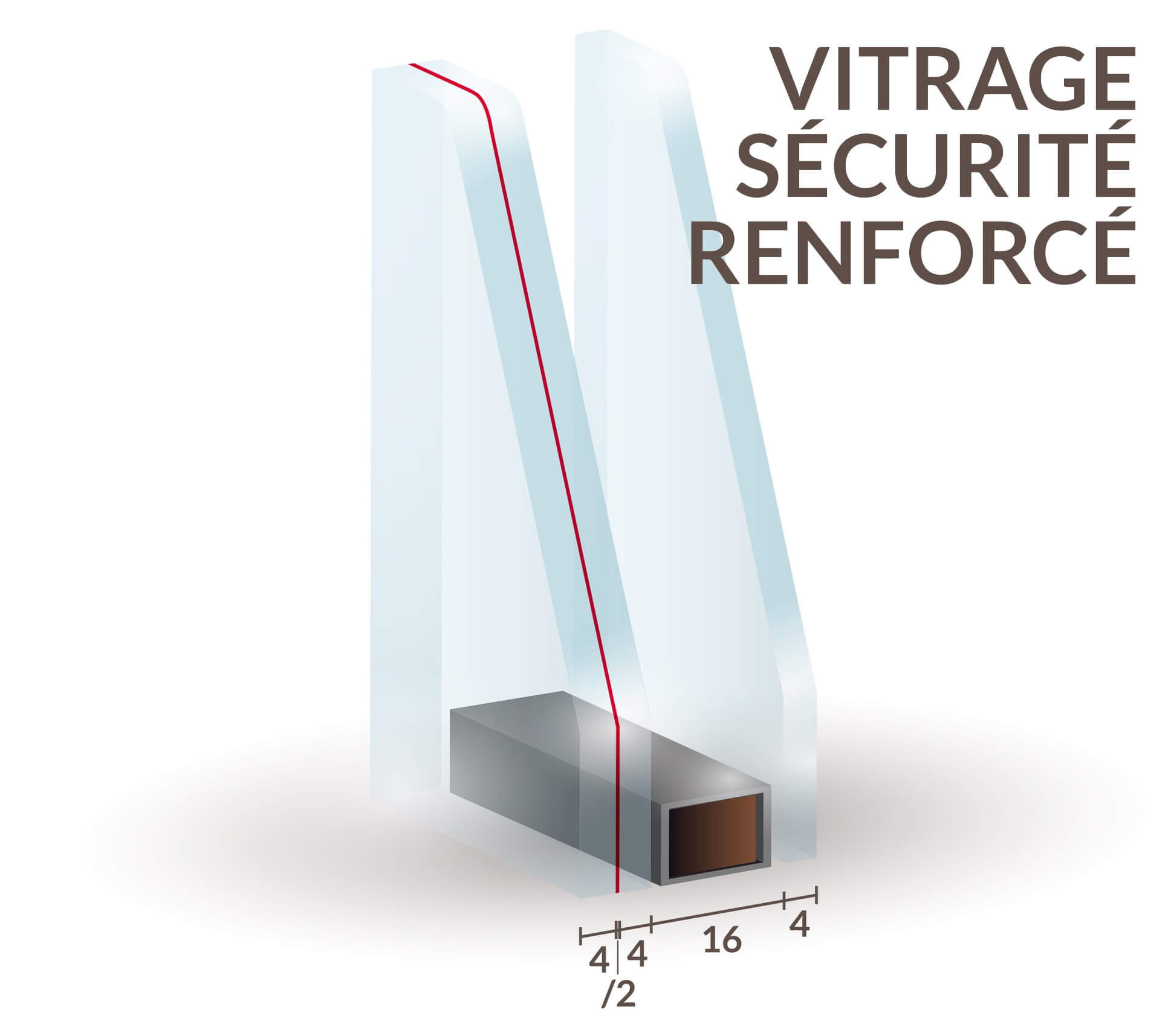 DV Feuilleté retardateur d'effraction 44-2/15/4 FEA + Warm-Edge